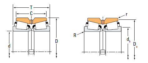 double row bearing 