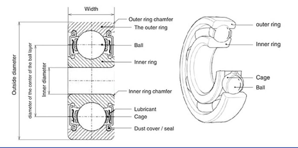 bearing structure